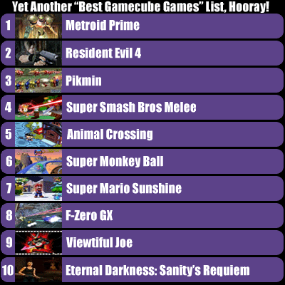 gamecube.gif image by Samiball